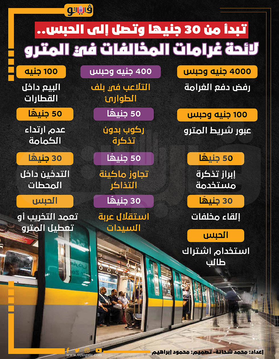 غدا، آخر موعد للاشتراكات الطلابية بالمترو، وهذه العقوبات في انتظارك حال استخدامه 1 غدا، آخر موعد للاشتراكات الطلابية بالمترو، وهذه العقوبات في انتظارك حال استخدامه
