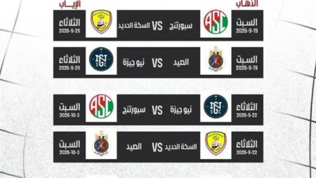اتحاد السلة يكشف جدول مباريات الدور التمهيدي لدوري المرتبط للسيدات
