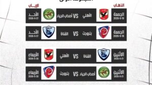 اتحاد السلة يعلن جدول مباريات الدور التمهيدي لدوري المرتبط لكرة السلة