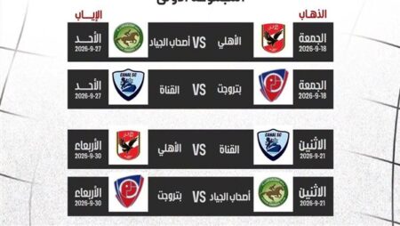 اتحاد السلة يعلن جدول مباريات الدور التمهيدي لدوري المرتبط لكرة السلة