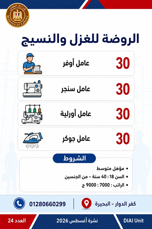 الحكومة تطرح 1355 وظيفة جديدة بالقطاع الخاص في 7 محافظات.. تعرف على التخصصات المطلوبة ومواعيد التقديم