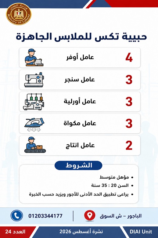 الحكومة تطرح 1355 وظيفة جديدة بالقطاع الخاص في 7 محافظات.. تعرف على التخصصات المطلوبة ومواعيد التقديم