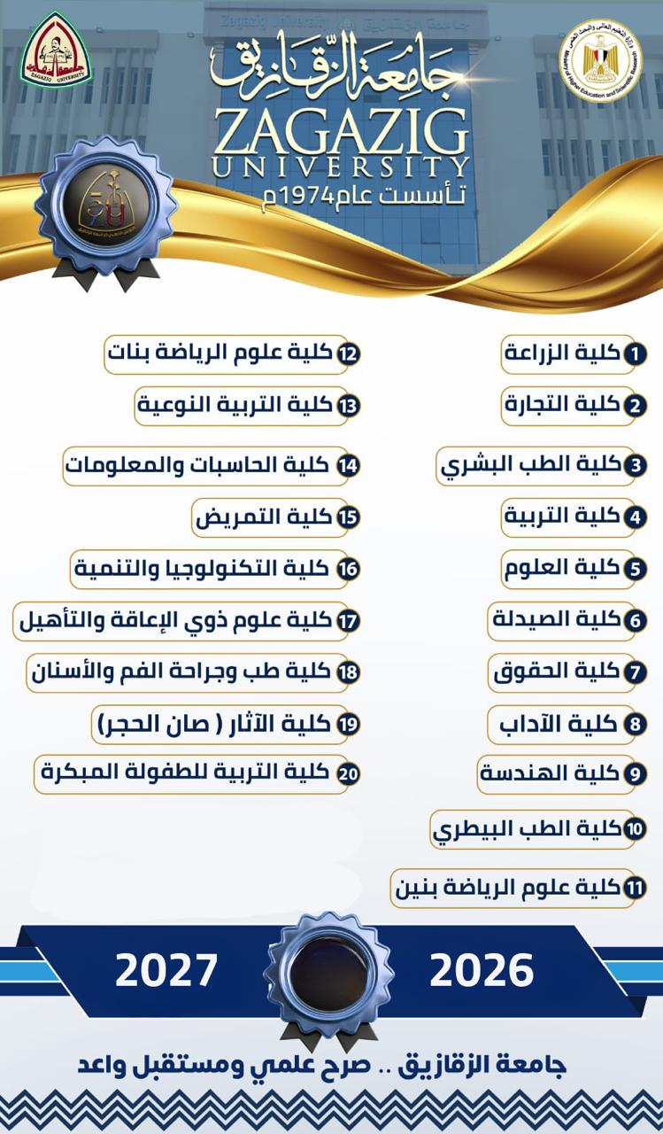 تزامنا مع المرحلة الثانية للتنسيق، التعليم العالي تطلق سلسلة إنفوجرافات تعريفية بكليات الجامعات الحكومية