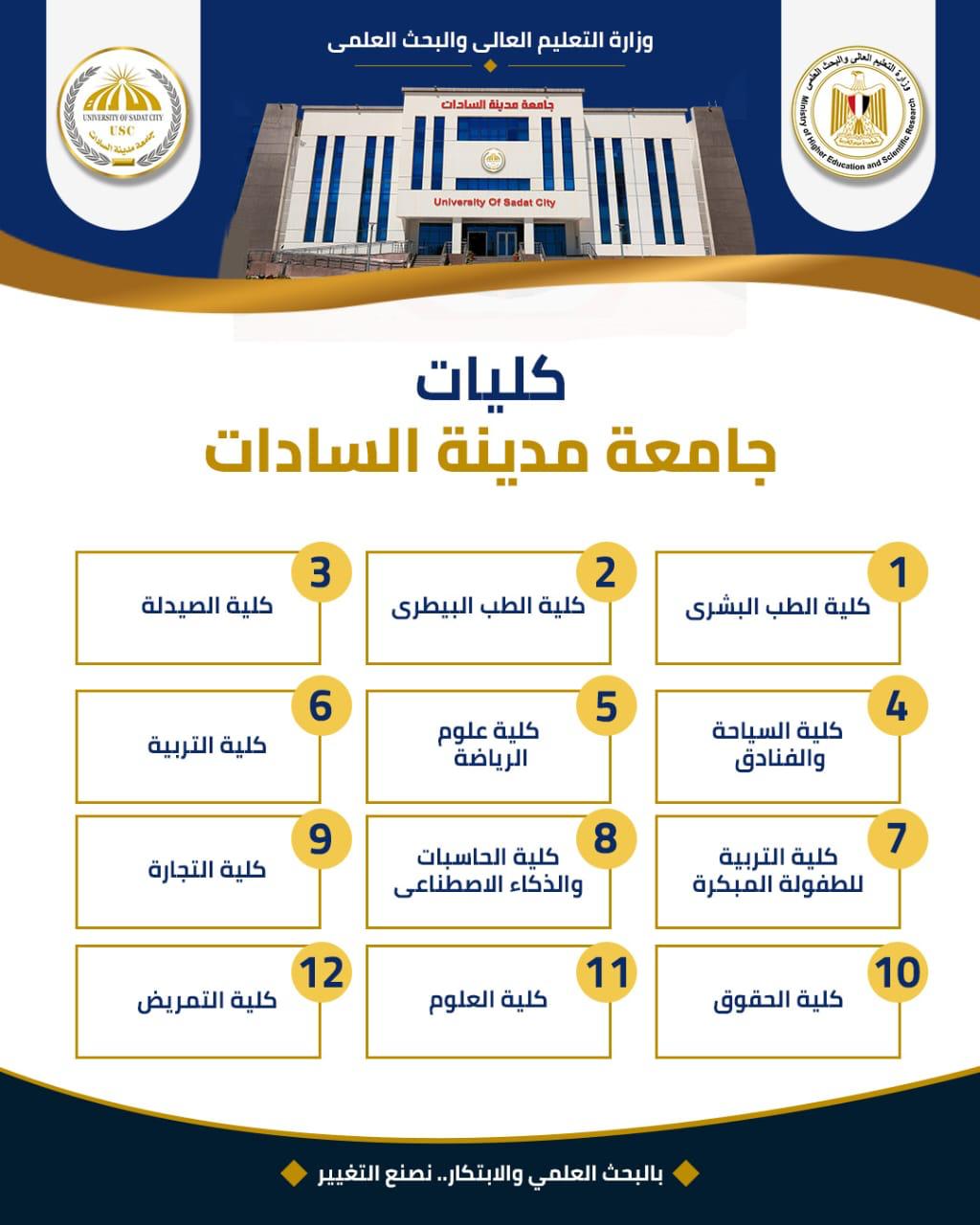 تزامنا مع المرحلة الثانية للتنسيق، التعليم العالي تطلق سلسلة إنفوجرافات تعريفية بكليات الجامعات الحكومية