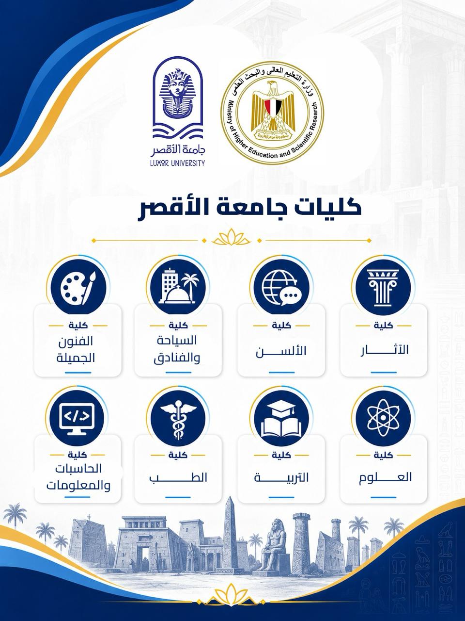 تزامنا مع المرحلة الثانية للتنسيق، التعليم العالي تطلق سلسلة إنفوجرافات تعريفية بكليات الجامعات الحكومية