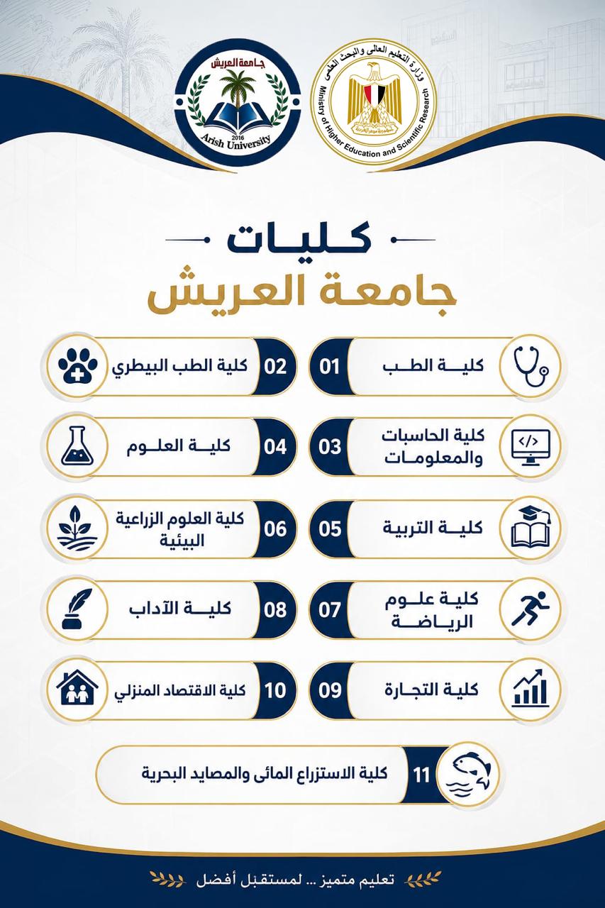 تزامنا مع المرحلة الثانية للتنسيق، التعليم العالي تطلق سلسلة إنفوجرافات تعريفية بكليات الجامعات الحكومية