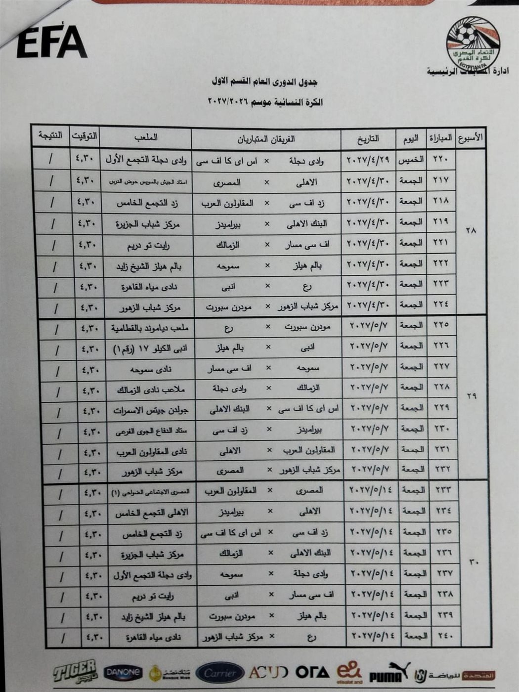 اتحاد الكرة يوجه الشكر للجهاز الفني لمنتخب الكرة النسائية