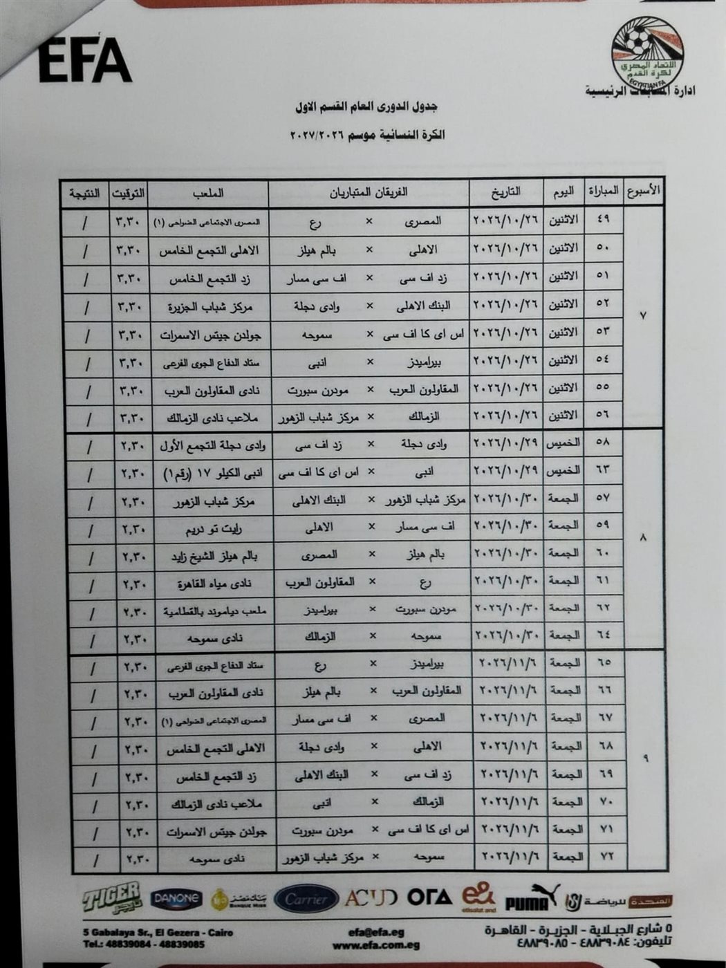اتحاد الكرة يوجه الشكر للجهاز الفني لمنتخب الكرة النسائية