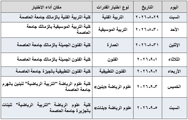 تعرف على آخر موعد لحجز اختبارات القدرات لطلاب الشهادات المعادلة