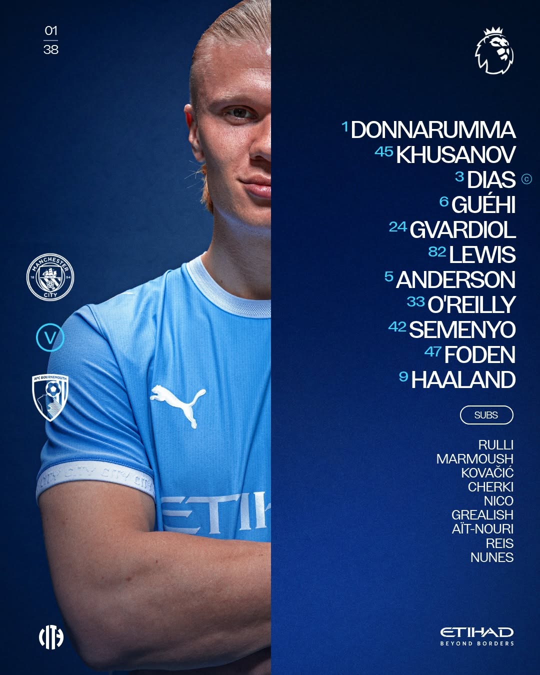 May be an image of soccer, football and text that says '01 38 1DONNARUMMA 45 KHUSANOV 3DIAS 6GUÉHI 24 GVARDIOL 82 LEWIS 5ANDERSON 33O'REILLY 33 42 SEMENYO 47FODEN HAALAND SUBS ETII RULLI LI MARMOUSH KOVAČIĆ CHERKI NICO GREALISH ISH AİT-NOURI REIS NUNES ETIHAD GEYOND BEYONDSDRDERS BORDERS'