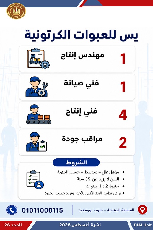 2594 فرصة عمل جديدة للشباب في 10 محافظات.. اعرف التفاصيل وطرق التقديم