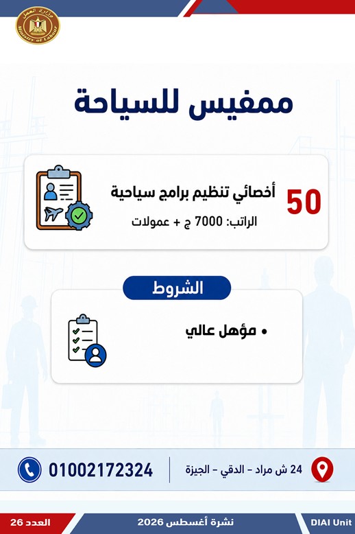 2594 فرصة عمل جديدة للشباب في 10 محافظات.. اعرف التفاصيل وطرق التقديم