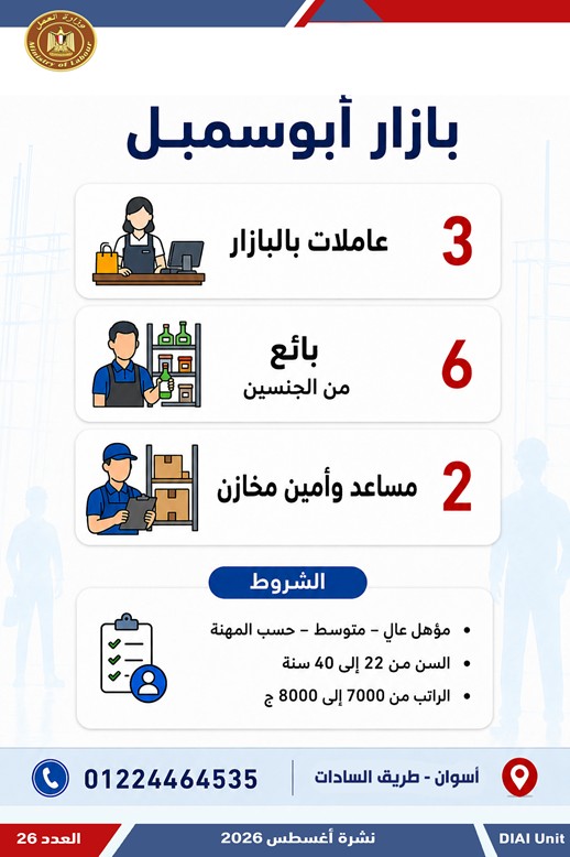 2594 فرصة عمل جديدة للشباب في 10 محافظات.. اعرف التفاصيل وطرق التقديم