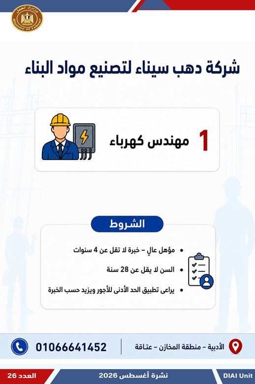 2594 فرصة عمل جديدة للشباب في 10 محافظات.. اعرف التفاصيل وطرق التقديم