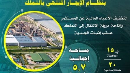 تعرف على موعد حجز الأراضي الصناعية بنظام «الإيجار المنتهي بالتملك»