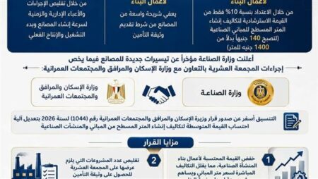 تعرف على المنظومة الرقمية الموحدة لدعم المصنعين بوزارة الصناعة