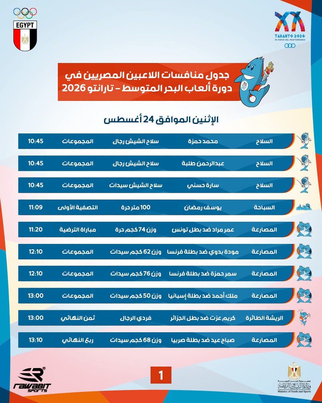 مواعيد ومنافسات المصريين اليوم في دورة ألعاب البحر المتوسط بإيطاليا 1 مواعيد ومنافسات المصريين اليوم في دورة ألعاب البحر المتوسط بإيطاليا