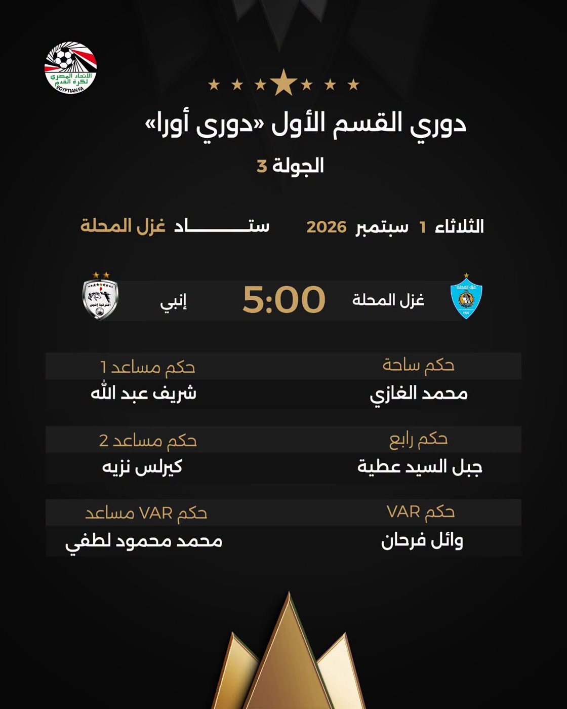 بحثا عن أول انتصار، غزل المحلة يستضيف إنبي في الدوري المصري الليلة