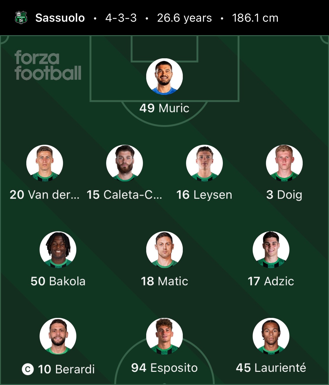 الدوري الإيطالي، ميلان يتعادل سلبيًا أمام ساسولوفي الشوط الأول 3 الدوري الإيطالي، ميلان يتعادل سلبيًا أمام ساسولوفي الشوط الأول