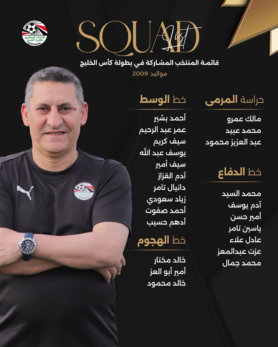 قائمة منتخب الناشئين في بطولة كأس الخليج، مصر24