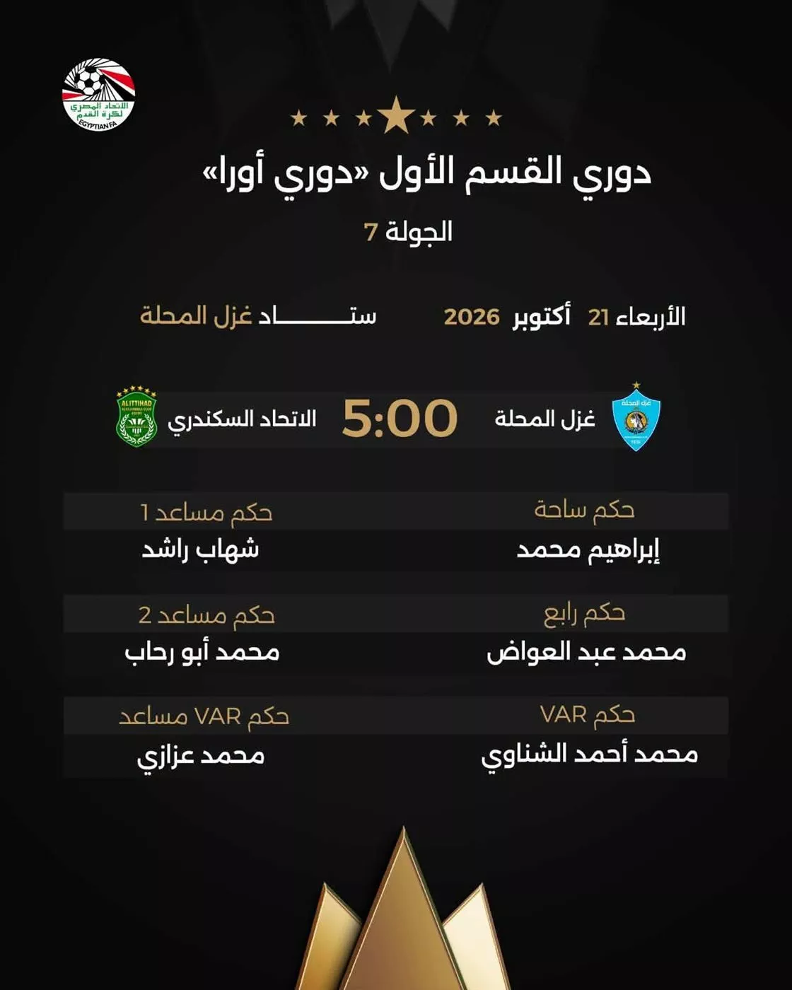 خالد جلال يعلن تشكيل غزل المحلة أمام الاتحاد السكندري في الدوري الممتاز