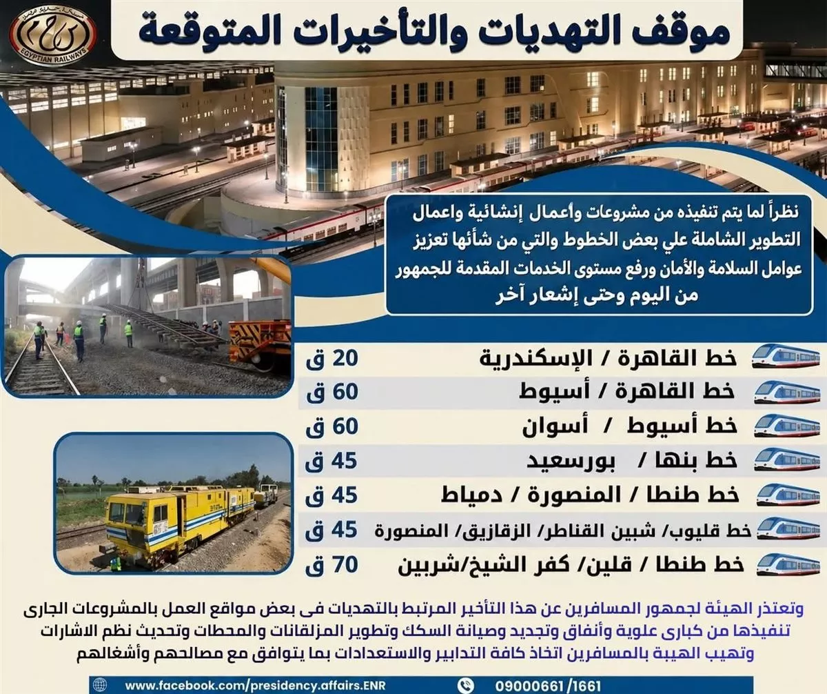 تعليمات مشددة لقائدي القطارات، تعرف عليها 1 تعليمات مشددة لقائدي القطارات، تعرف عليها