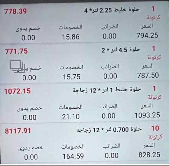 بعد قفزة طن الصويا والأولين، مفاجأة في أسعار الزيت اليوم الأربعاء 21 أكتوبر 2026 2 <strong>عروض شركات إنتاج الزيت والسمن خلال أكتوبر 2026، مصر24</strong>