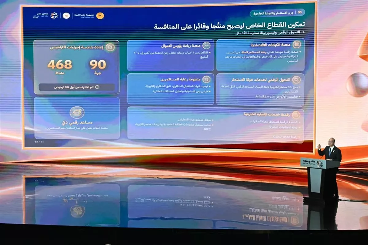 أبرز رسائل وزير الاستثمار بمنتدى مصر، منصة لربط 90 جهة حكومية و9 مناطق استثمارية جديدة