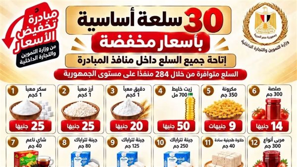 التموين تطرح 30 سلعة بأسعار مخفضة عبر 284 منفذ