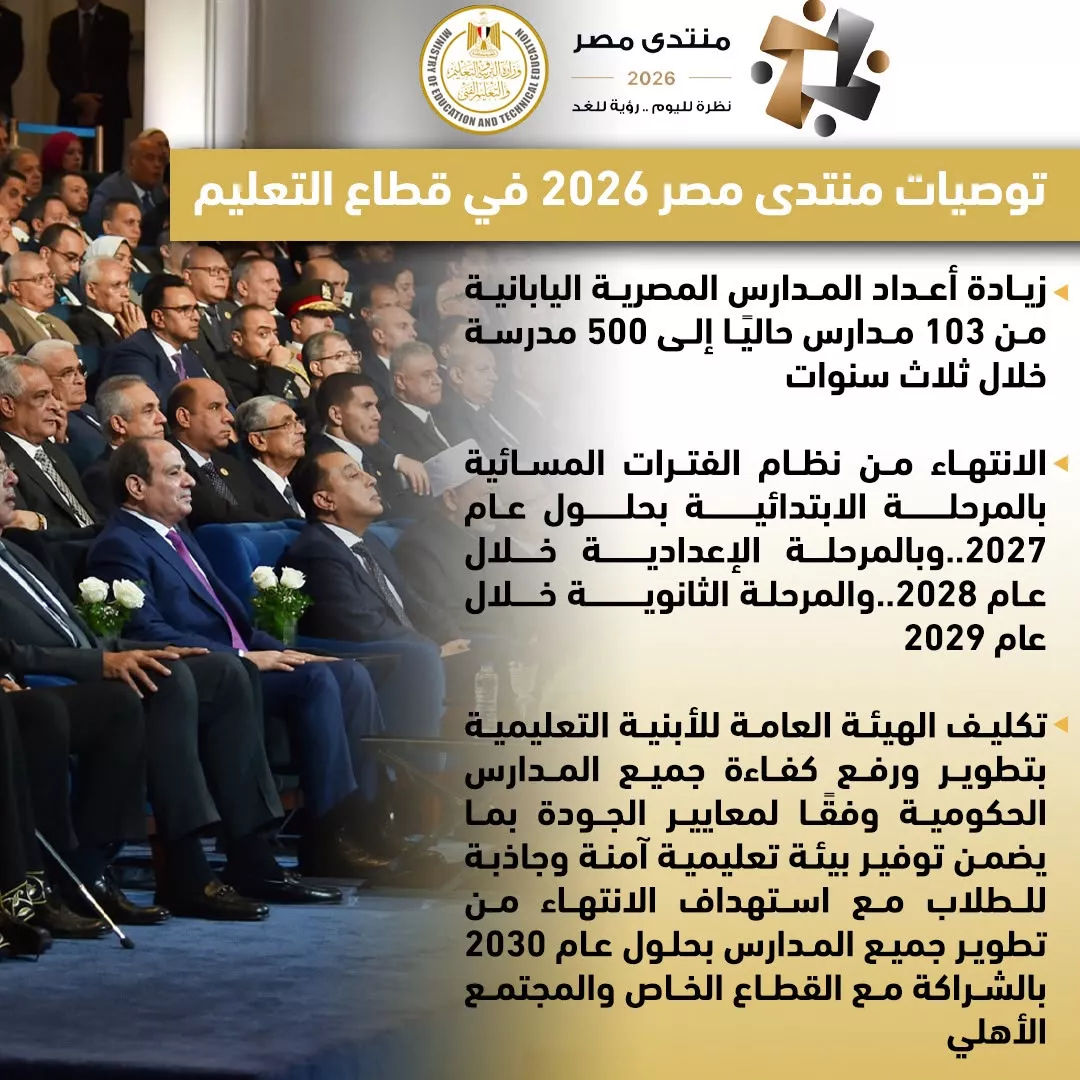 رابط موقع تسجيل استيفاء ملف الترقي إلكترونيا للمعلمين