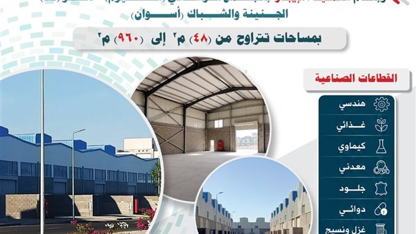 طرح 400 وحدة صناعية جاهزة للتسليم الفوري في 10 محافظات.. التقديم حتى 29 أكتوبر