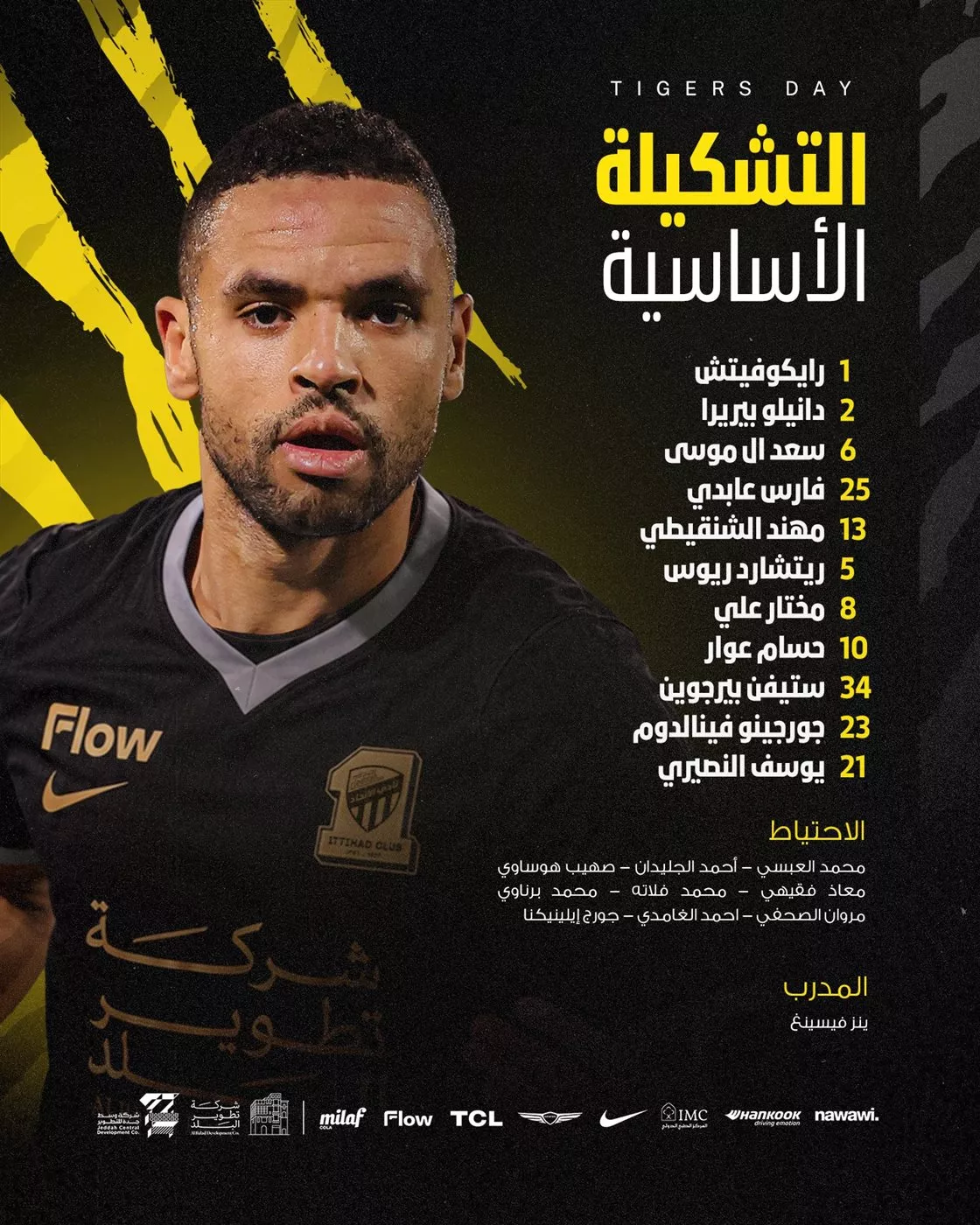 إلغاء هدف، اتحاد جدة يتعادل سلبيًا أمام أبها بالشوط الأول بالدوري السعودي