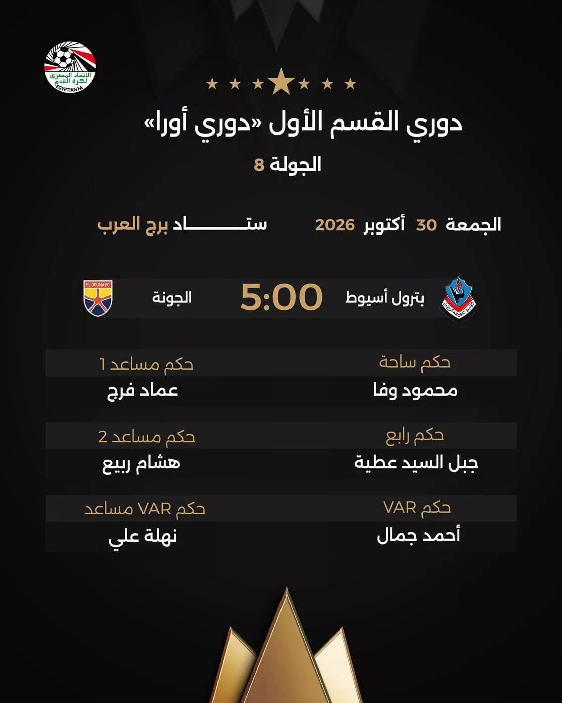 الدوري المصري، موعد مباراة بترول أسيوط ضد الجونة والقناة الناقلة