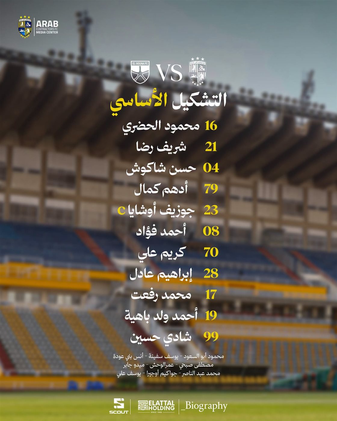 تشكيل مباراة المقاولون والجونة في كأس عاصمة مصر 1 تشكيل مباراة المقاولون والجونة في كأس عاصمة مصر